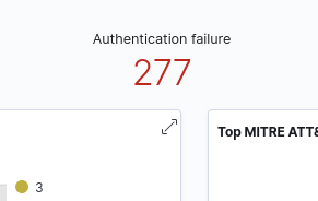 auth